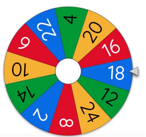 Random Wheel Spinner .
